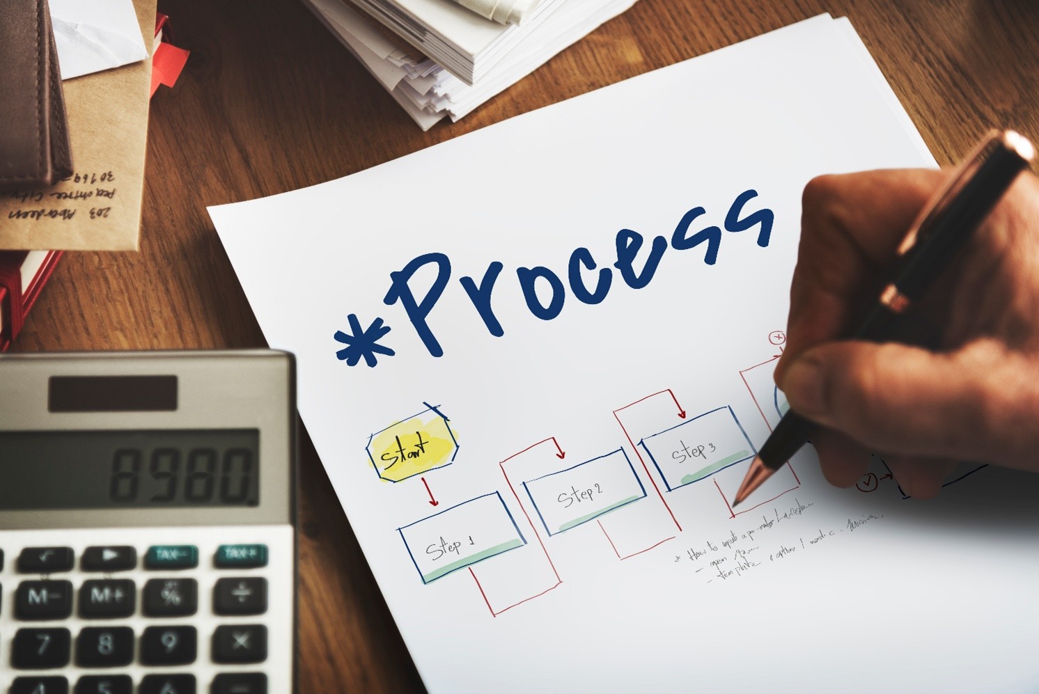 Business Process Changes
