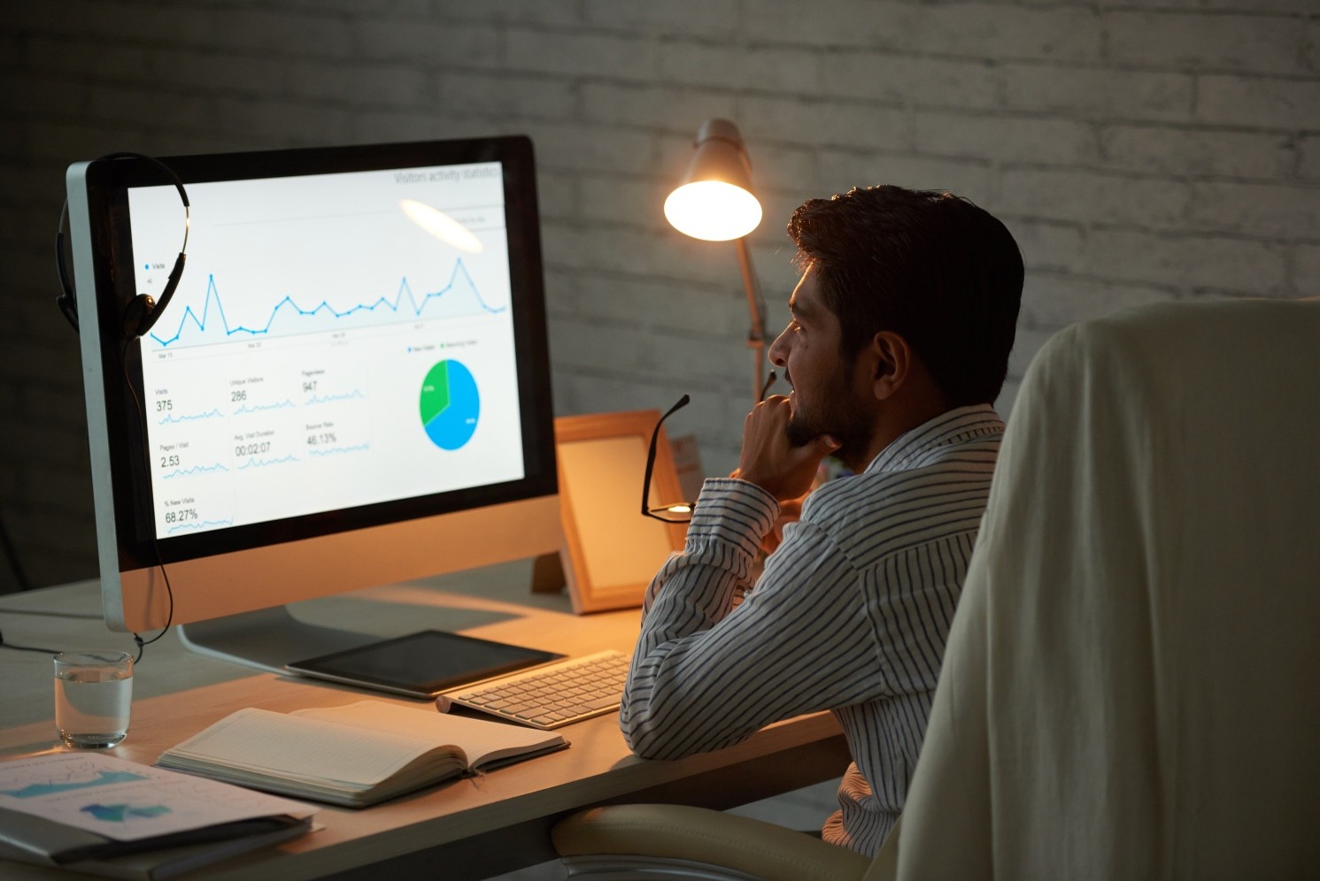 Why Startups Get Website Traffic but No Leads